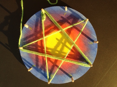 Campus di Carnevale.